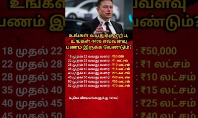 How Much Money Should You Have at Every Age?#financialfreedom #bussiness #viralvideo #tamilyoutube
