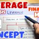 #1 Leverage Analysis - Concept - Financial Management ~ B.COM / BBA / CMA