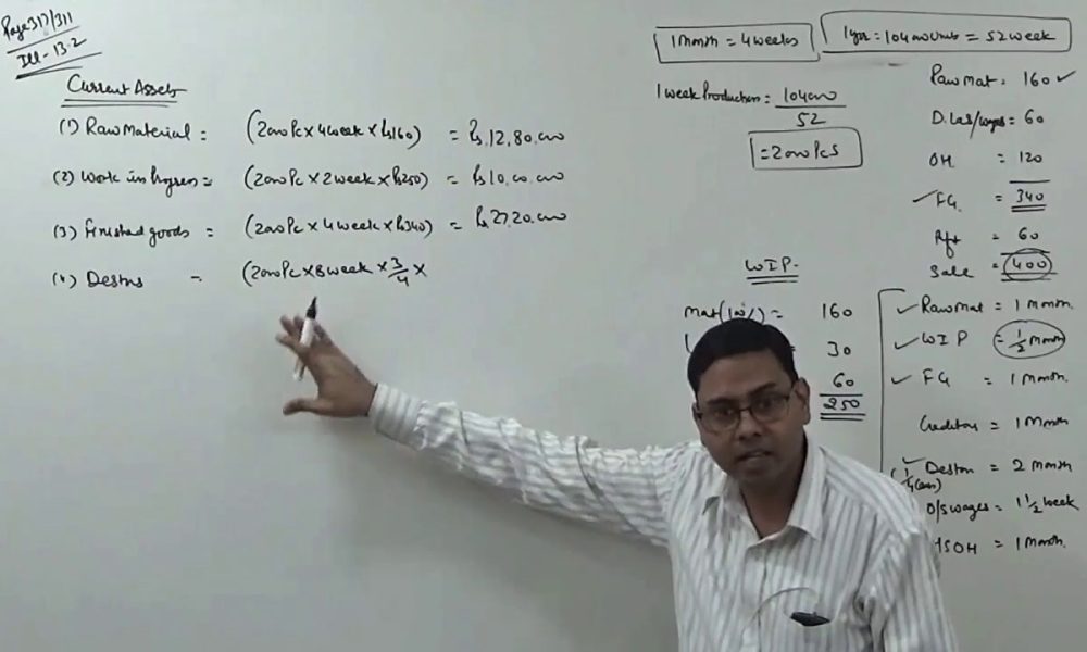 #1 working capital management ~ Financial Management [FM] ~ For B.Com/M.Com/CA/CS/CMA