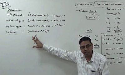 #1 working capital management ~ Financial Management [FM] ~ For B.Com/M.Com/CA/CS/CMA