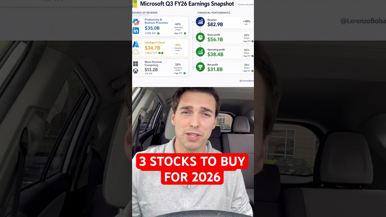 3 STOCKS TO BUY BEFORE ITS TOO LATE (not financial advice)