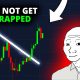 BITCOIN: SELL IN MAY & GO AWAY?!!! #BTC Price Prediction & Crypto Crash News Today