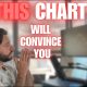 THIS chart will change your 2026 Bitcoin price prediction...