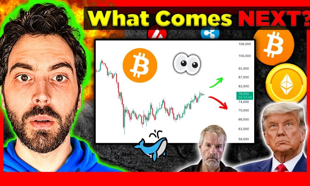URGENT: A Major Move Is Coming (Bitcoin & Ethereum)