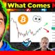 URGENT: A Major Move Is Coming (Bitcoin & Ethereum)