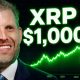 XRP Thesis CONFIRMED *INSANELY HIGH PRICE*