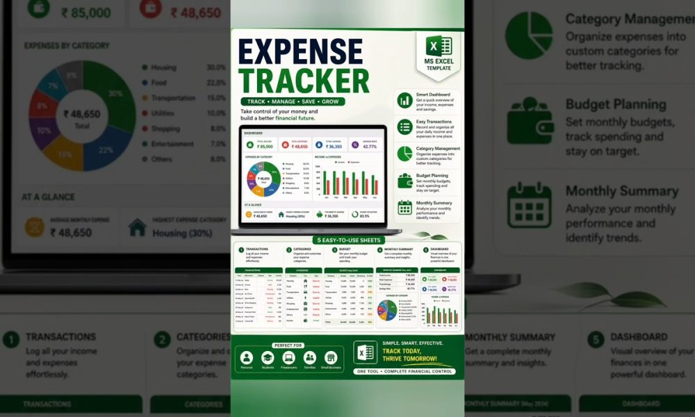 Expense Tracker Excel Template #excel #money #finance