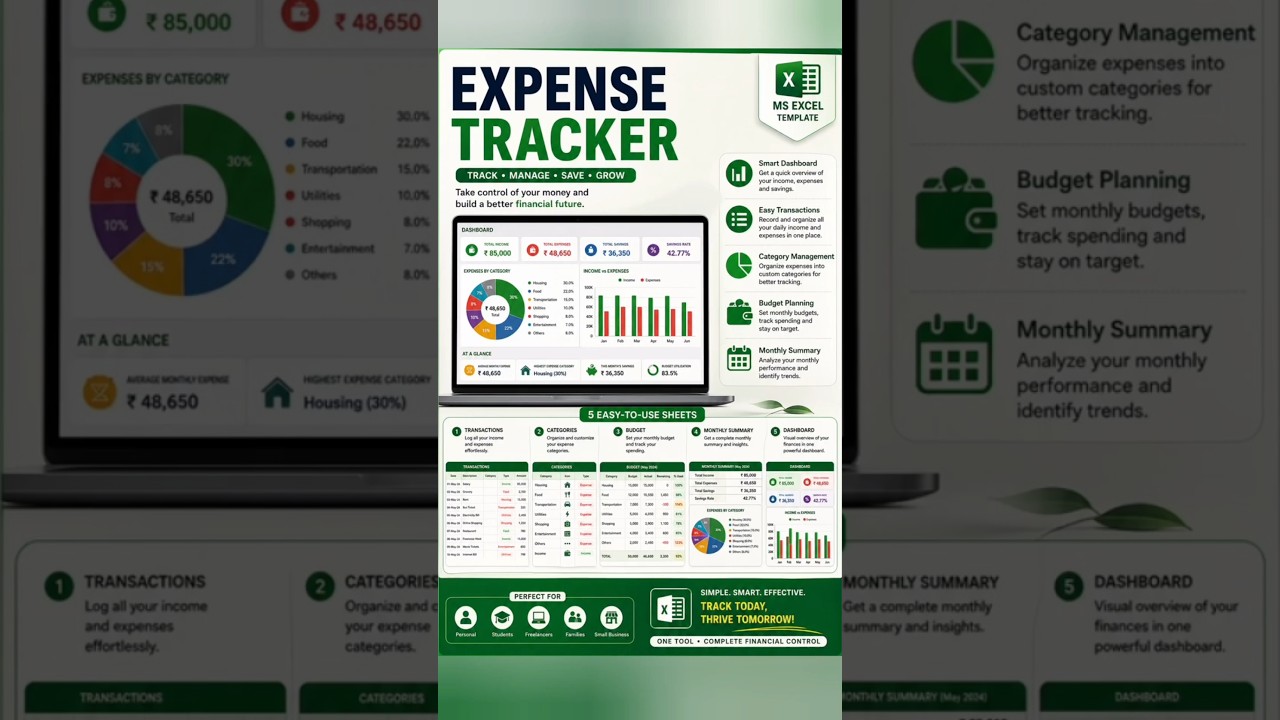 Expense Tracker Excel Template #excel #money #finance