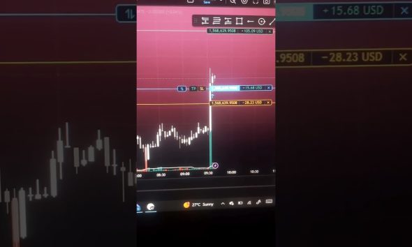 Godzila Live Trade making profit #trading #crypto #scalpingtradingstrategybanknifty #cryptocurrency