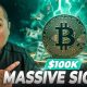 Bitcoin Just Flashed A Massive $100K Signal