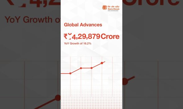 Bank of Baroda I Financial Results I Year Ended March 31, 2026.