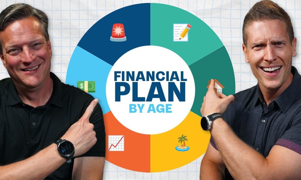 How to Build a Financial Plan (By Age)