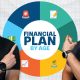 How to Build a Financial Plan (By Age)