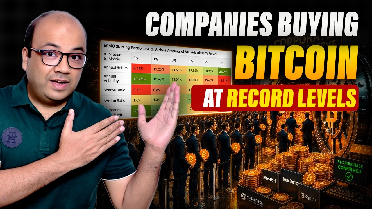 Companies Buying Bitcoin At Record Levels.