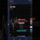 #trading #gold #cryptocurrency