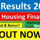LIC Housing Finance Q4 results 2026 | LIC Housing results today | LIC Housing Finance Share News