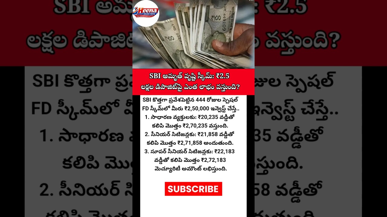 #SBI #SBIFD #FixedDeposit #FDScheme #BankFD #SBIAmritVrishti #Investment #Savings #Finance #news