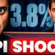 Why Bitcoin Won’t Stop! [Even With 3.8% CPI Shock]