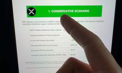 What 699 XRP Could Be Worth In 2026 ($1,000 Today)