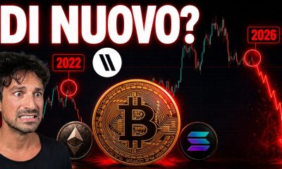 BITCOIN, CRYPTO: LA STORIA STA PER RIPETERSI? (ATTENTO!)
