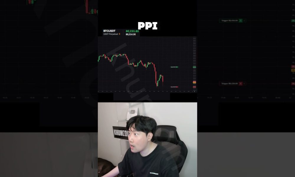 crypto futures trading #crypto  #trading #bitcoin #shorts
