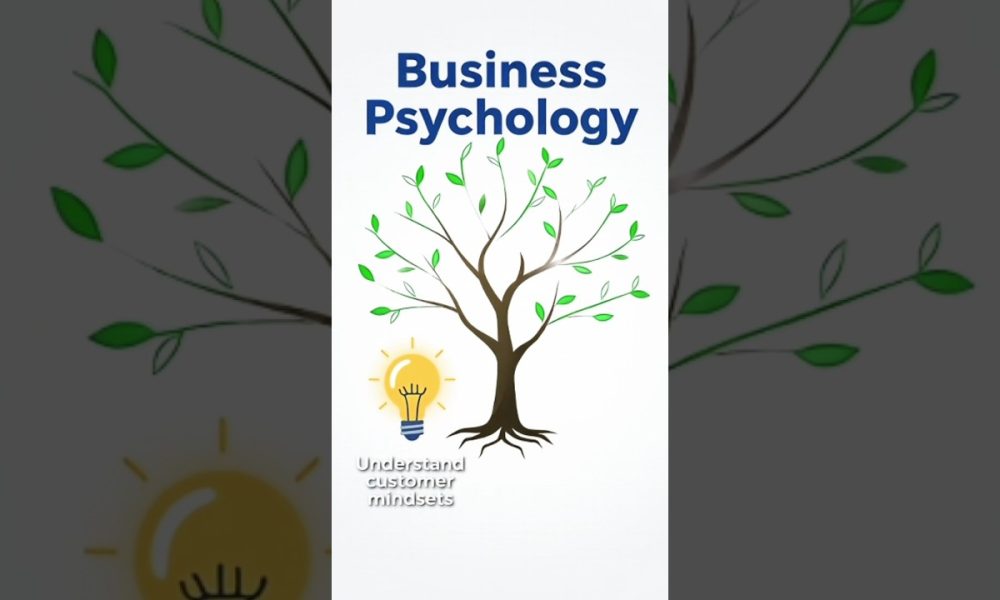 understand business psychology in 6 second 2026 #money #finance