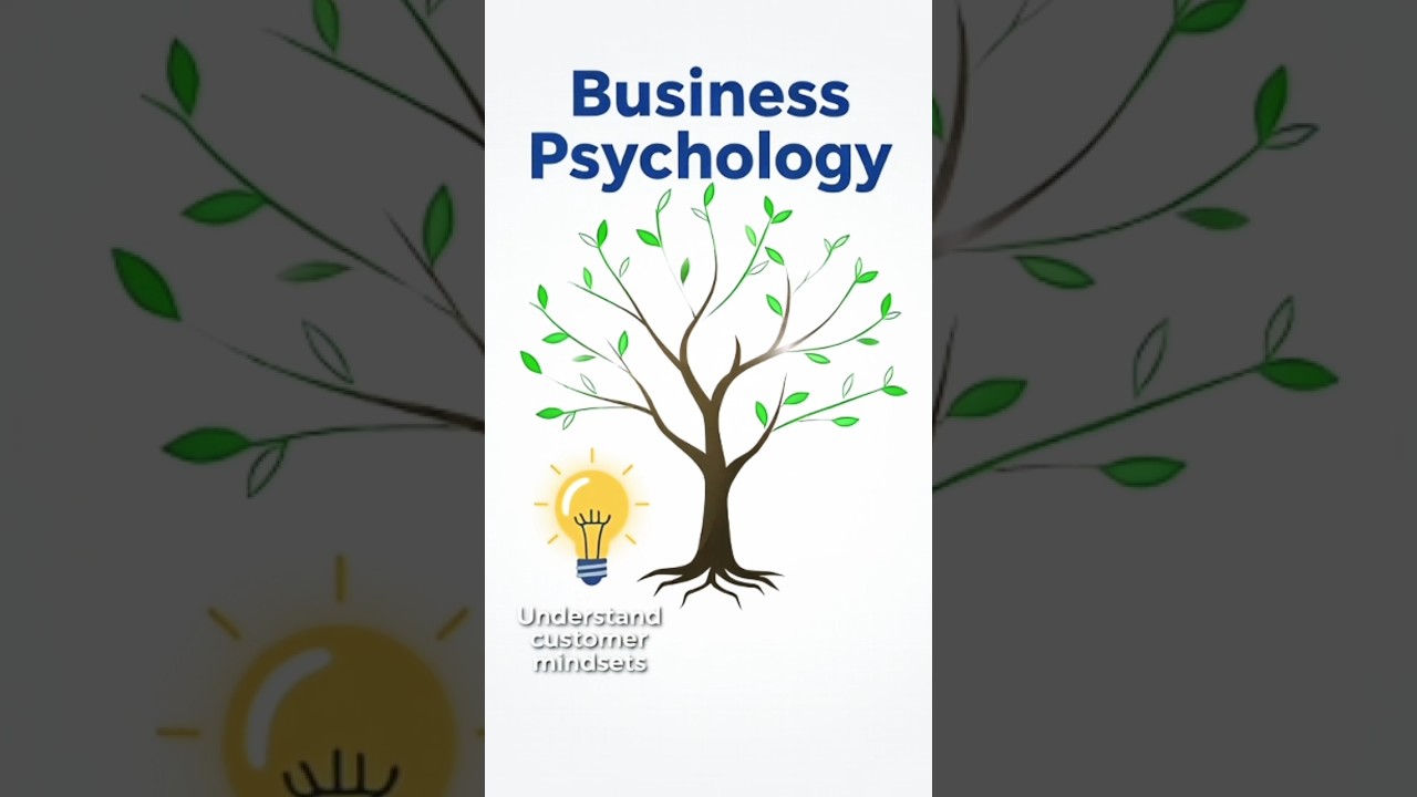 understand business psychology in 6 second 2026 #money #finance