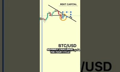 Bitcoin Four Year Cycle Over? - Definitive Analysis #shorts #bitcoin #btc #cryptocurrency #crypto