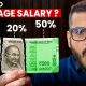How To Manage Salary | How To Manage Your Money | Financial Planning