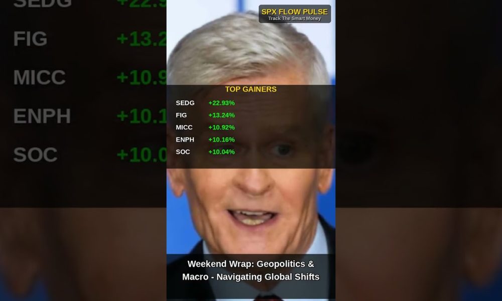 Financial Market Analysis: Geopolitics, Inflation & Trade Shifts