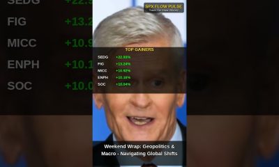 Financial Market Analysis: Geopolitics, Inflation & Trade Shifts