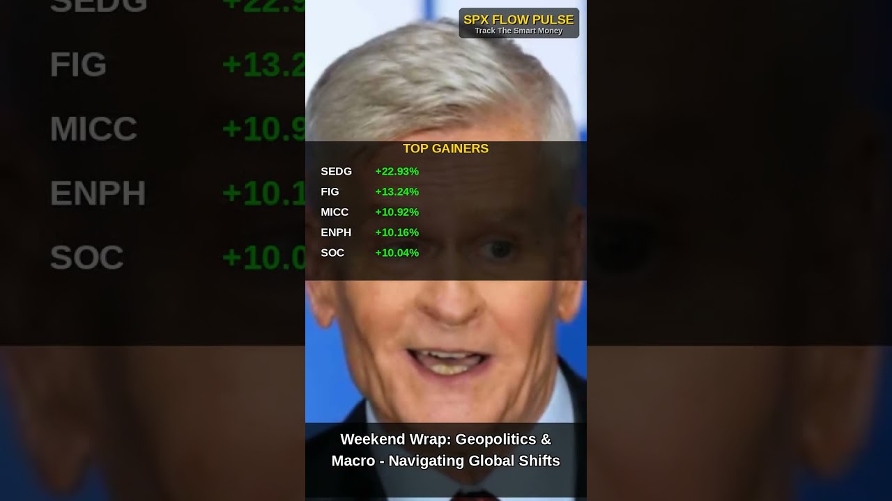 Financial Market Analysis: Geopolitics, Inflation & Trade Shifts