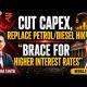 Is India Heading Towards a Financial Crisis? Oil Shock, Inflation & RBI Explained | The N Show