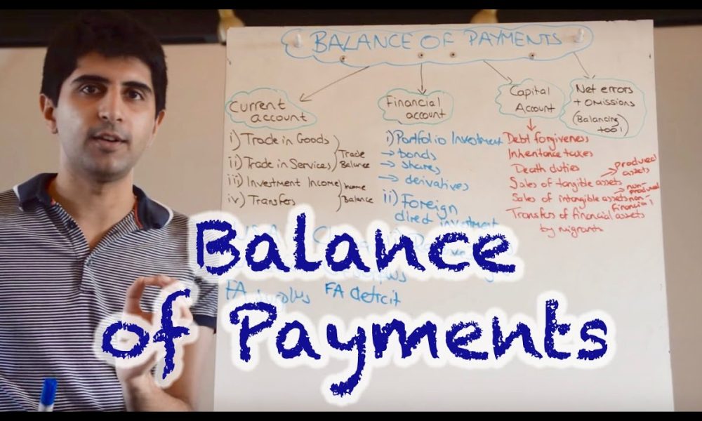 Balance of Payments (Current Account, Financial Account and Capital Account)