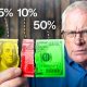 How To Manage Your Money Like The 1%