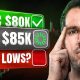 URGENT: Here’s Why Bitcoin’s Next Move Will Surprise You!