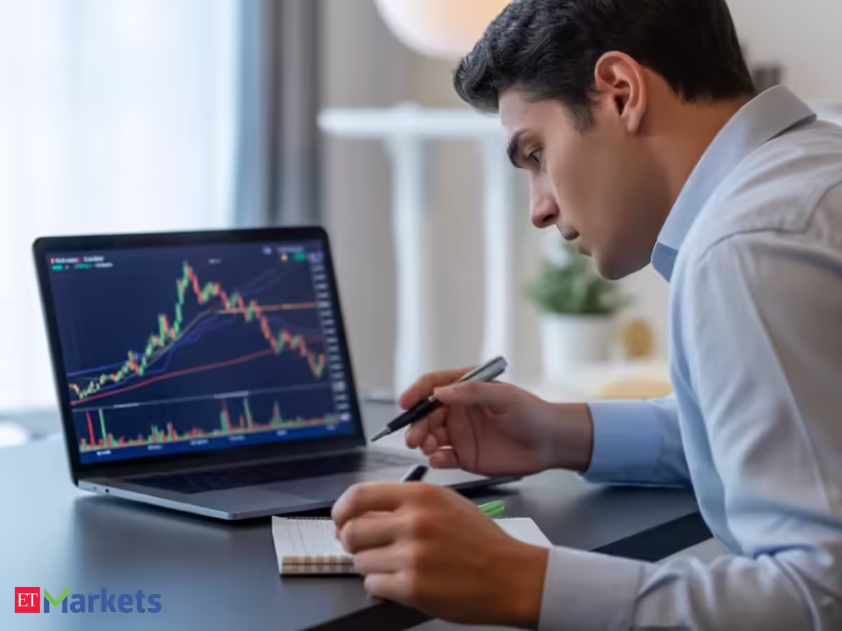 Negative Breakout: These 8 midcap stocks cross below their 200 DMAs - Downside Ahead