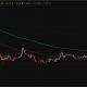 XRP price might be down, but there's a divergence between short-term and long-range price prediction that has never looked sharper.