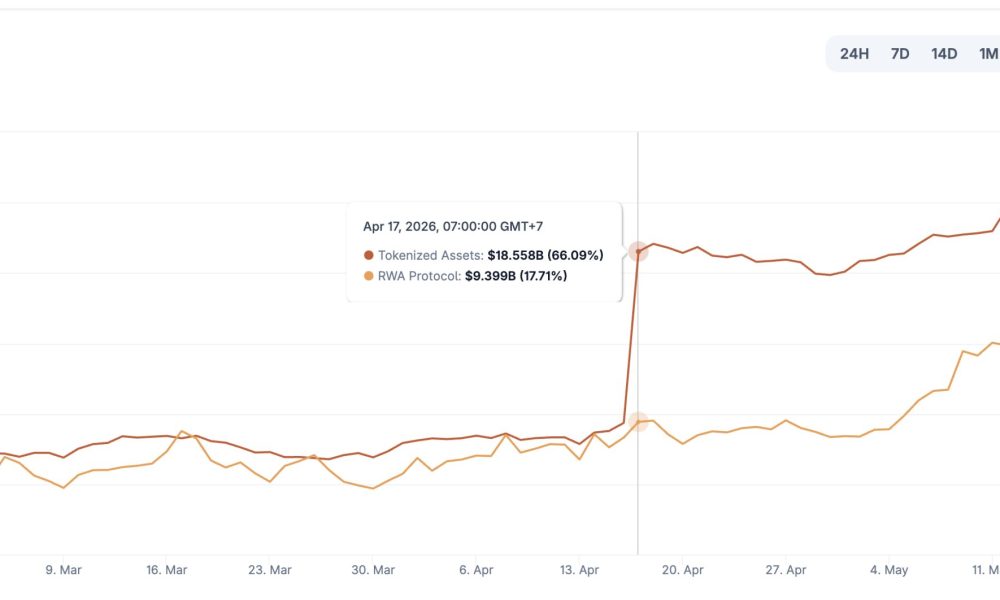 Ethereum price is pinned at the $2,100 zone after a brutal 8% drawdown at the end of last week. Is $2,600 too big to target?