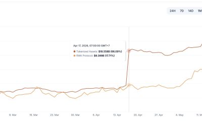 Ethereum price is pinned at the $2,100 zone after a brutal 8% drawdown at the end of last week. Is $2,600 too big to target?