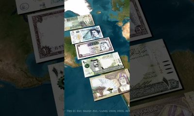 Richest Currency Notes Ever #money #shorts #currency