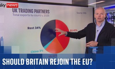 Is rejoining the EU the answer to the UK's financial woes?