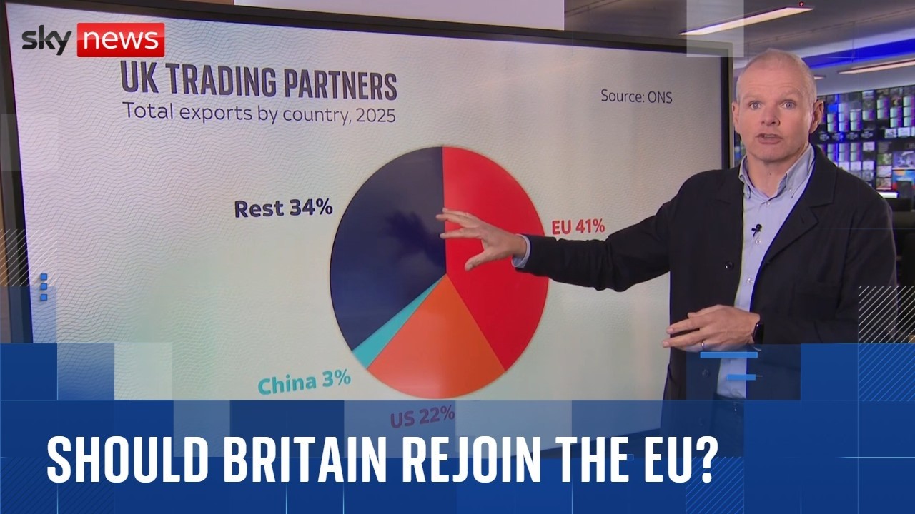 Is rejoining the EU the answer to the UK's financial woes?