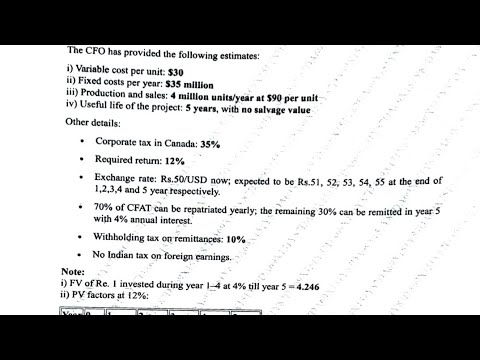 International Capital Budgeting|CASE STUDY |Advanced Financial Management |Mcom sem4 Nep|Ark sir