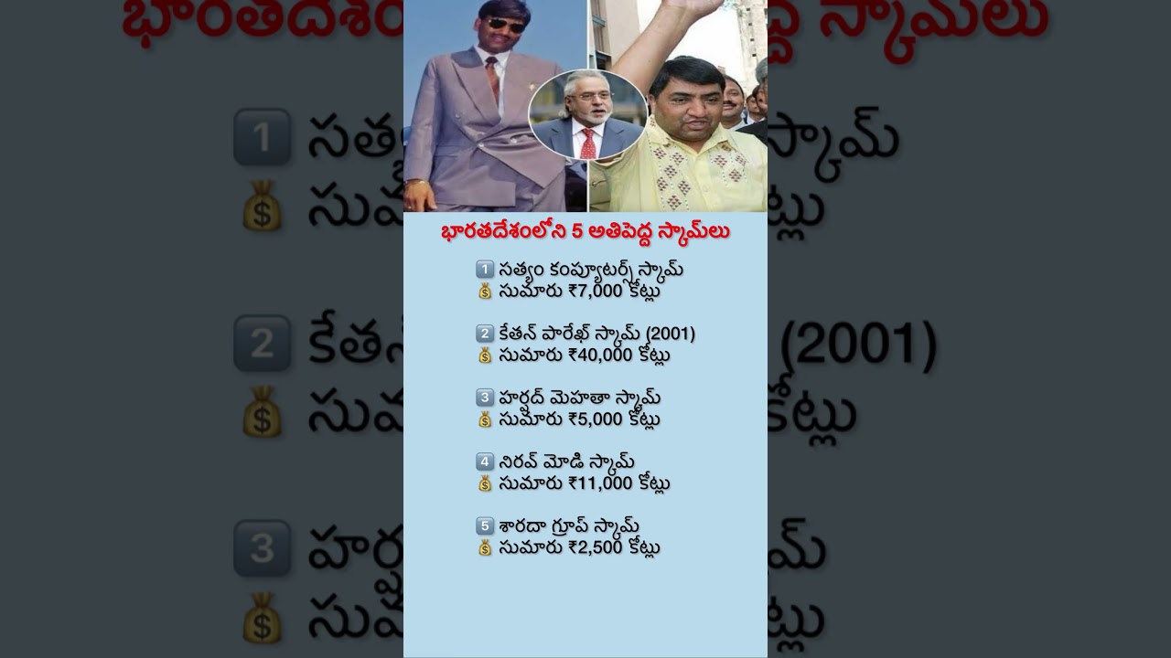 Top 5 Biggest Scams in Indian History | India’s Biggest Financial Frauds Explained