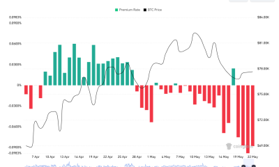 Coinbase Premium Hits Monthly Low on Institutional Selling