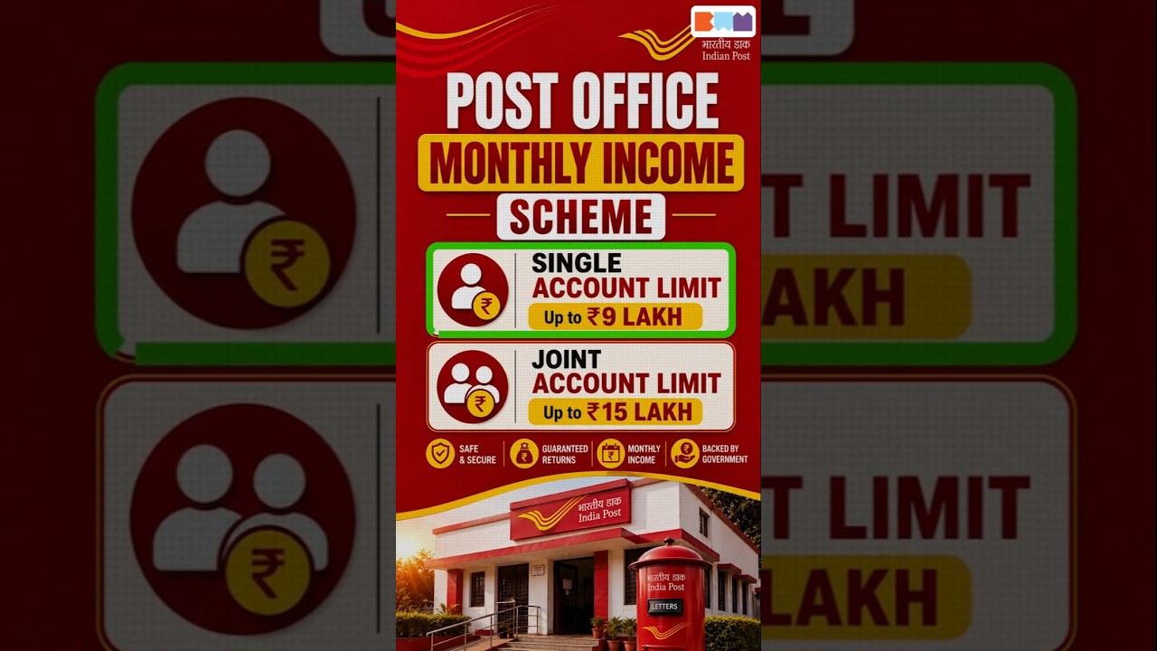 Safe Investment Plan for Monthly Income in 2026 #finance #financemalayalam