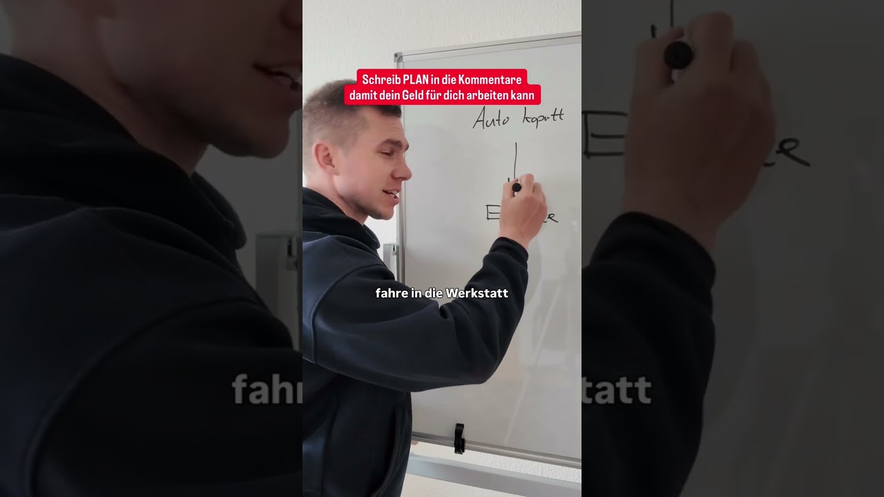 Finanzfragen beantworten (leicht)
