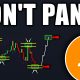 BITCOIN: It's FINALLY Happening! (red alert) - BTC Price Prediction Today