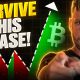 Perfect Altcoins Entries Are IMMINENT! (Bitcoin Signal To Watch)